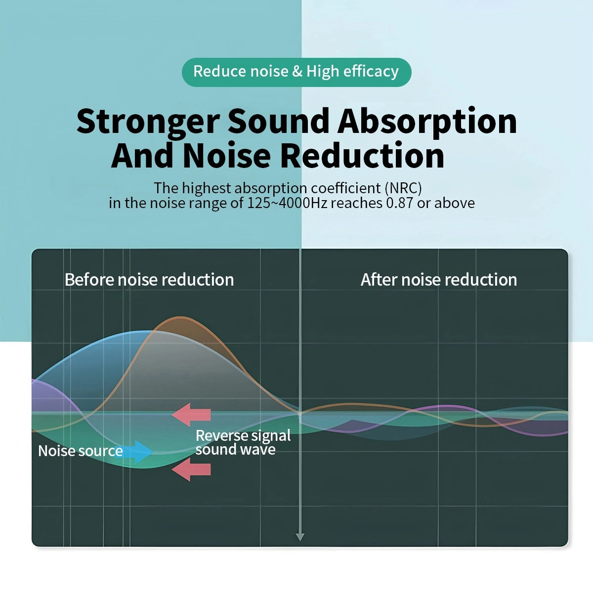 Antizer Nordic Octopus Felt Acoustic Pendant Light