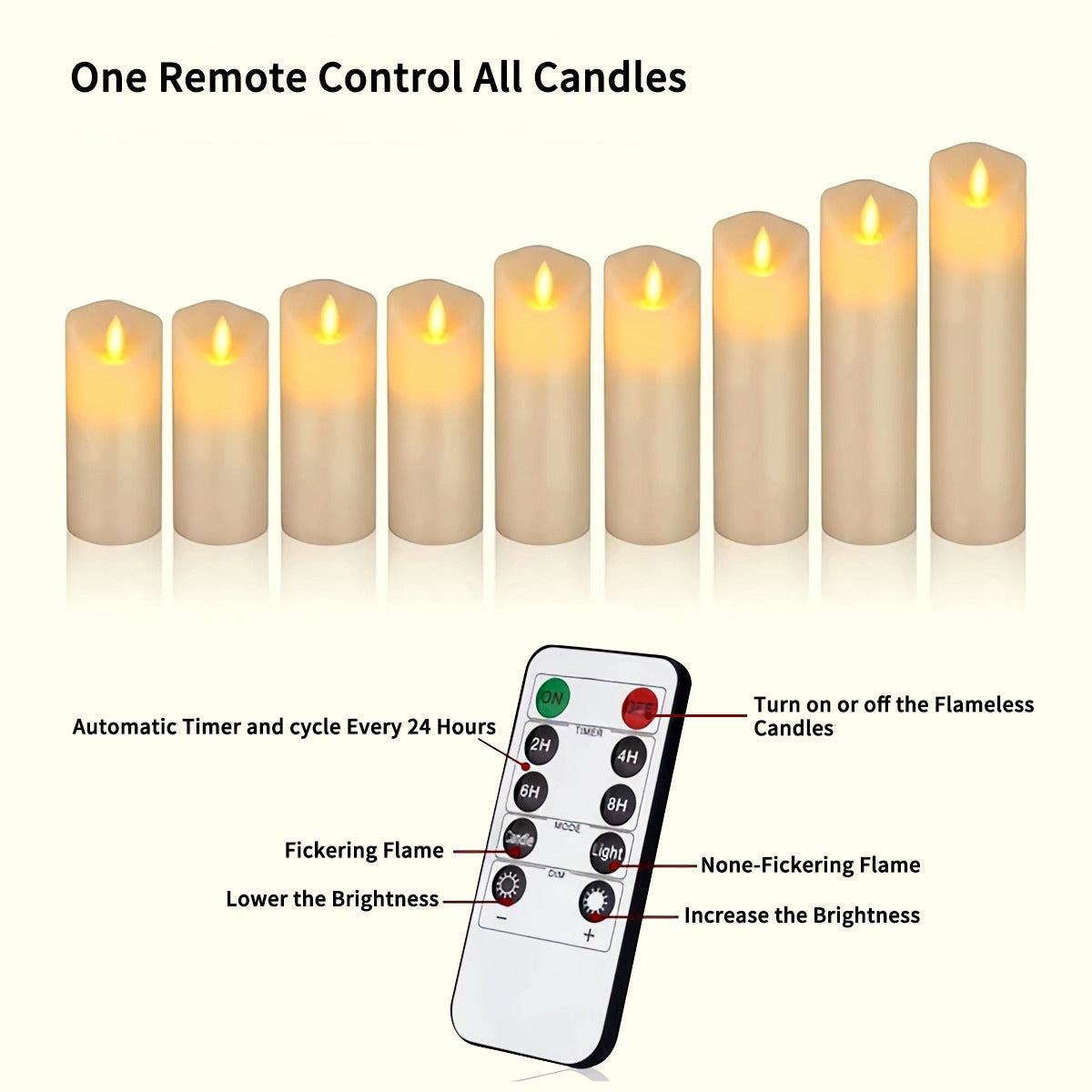 Battery Flameless Candles