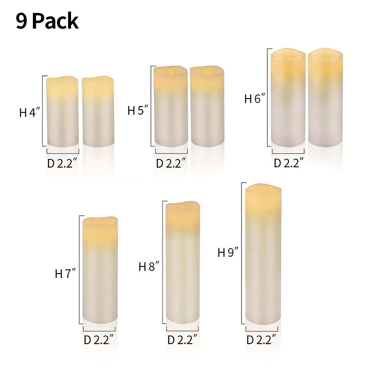 Antizer LED Flameless Paraffin Candle